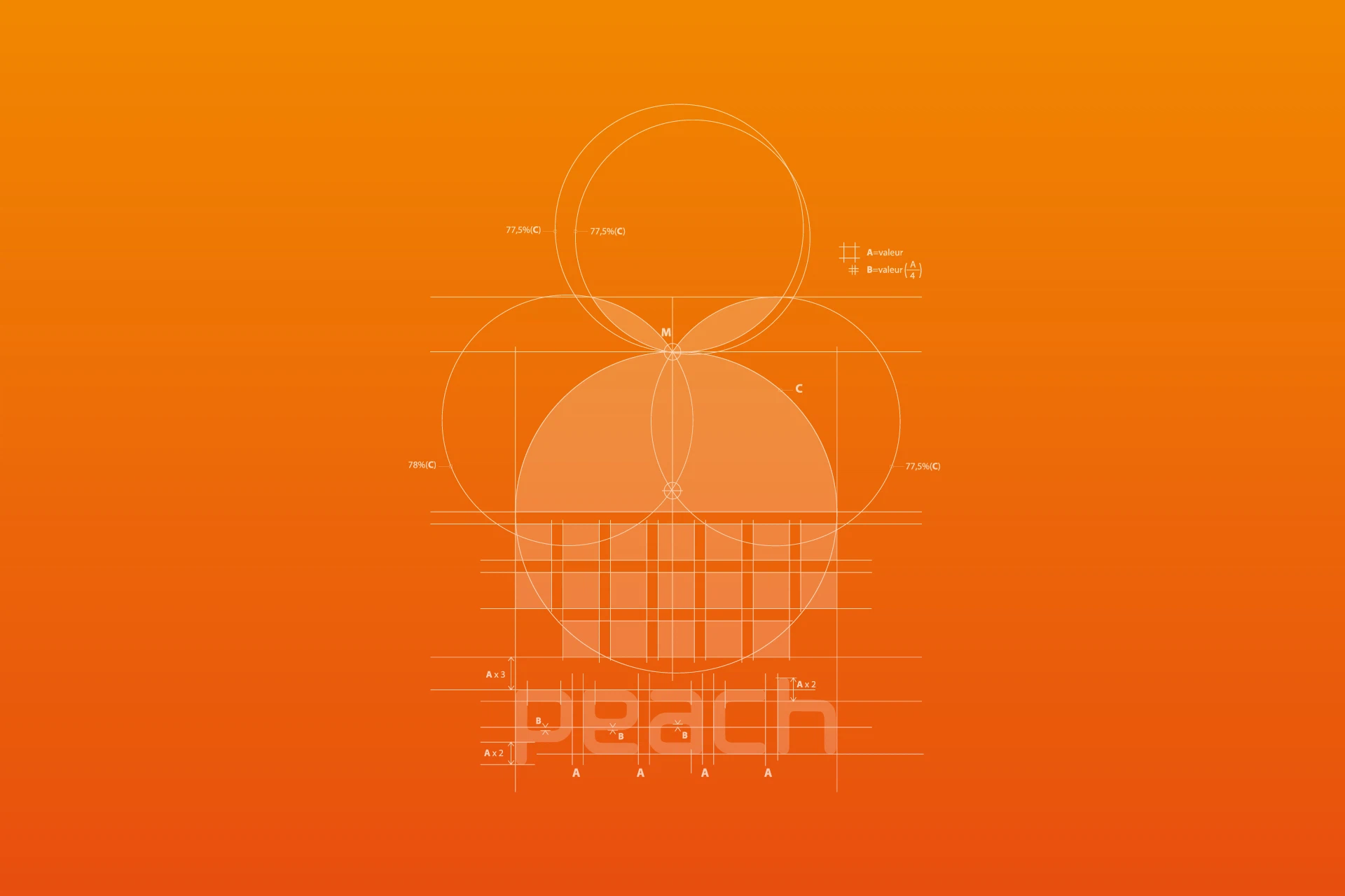 Agence de communication Peach Contactez nous